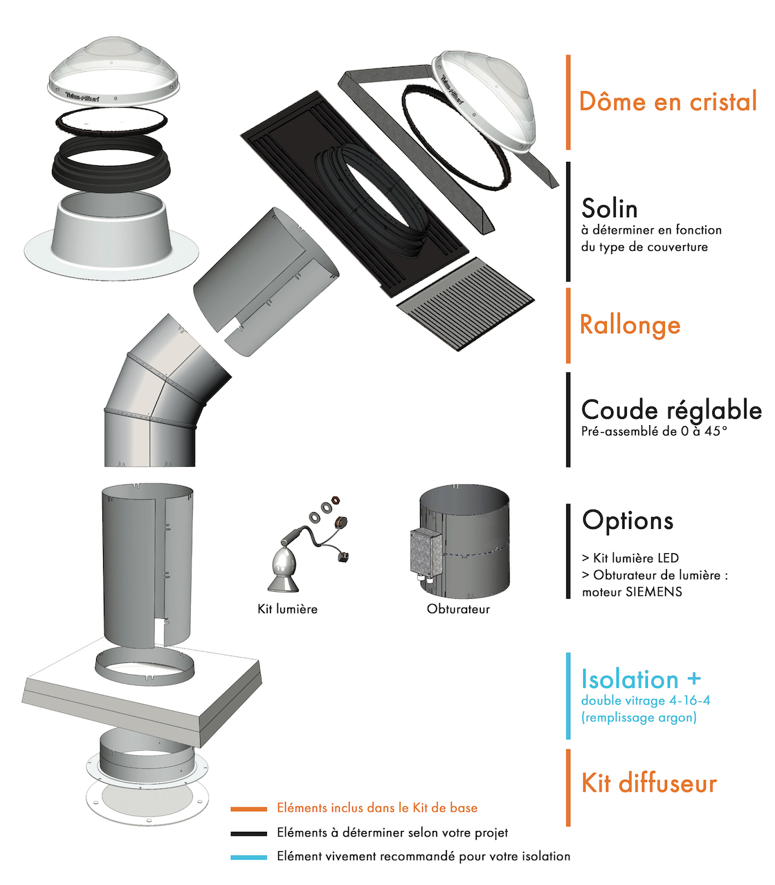 puit de lumière concept Tube 4 Sun - vue éclatée