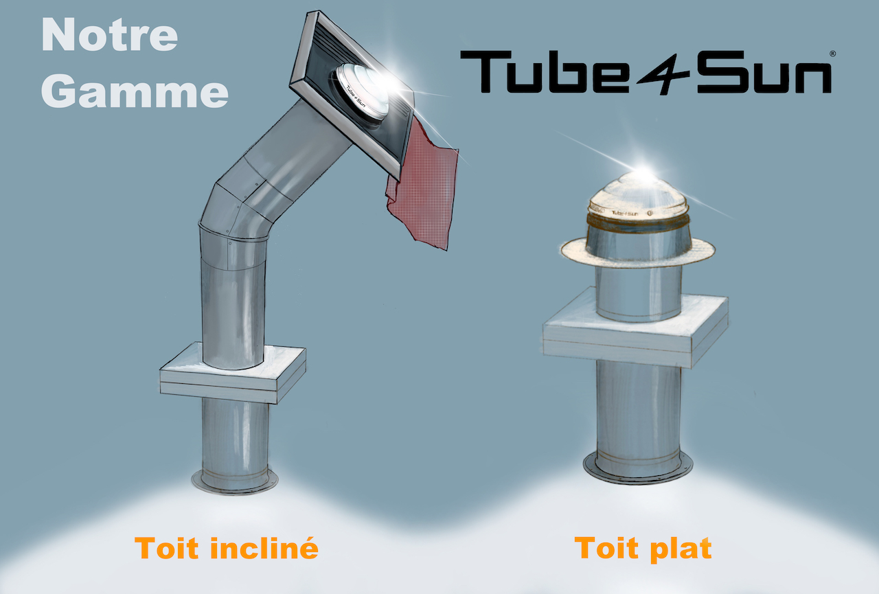 Puit de lumière Sun Tube