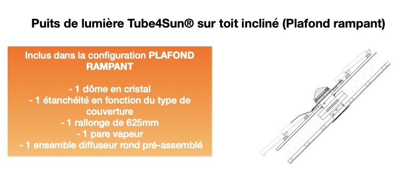 Tarif puits de lumière - Plafond rampant